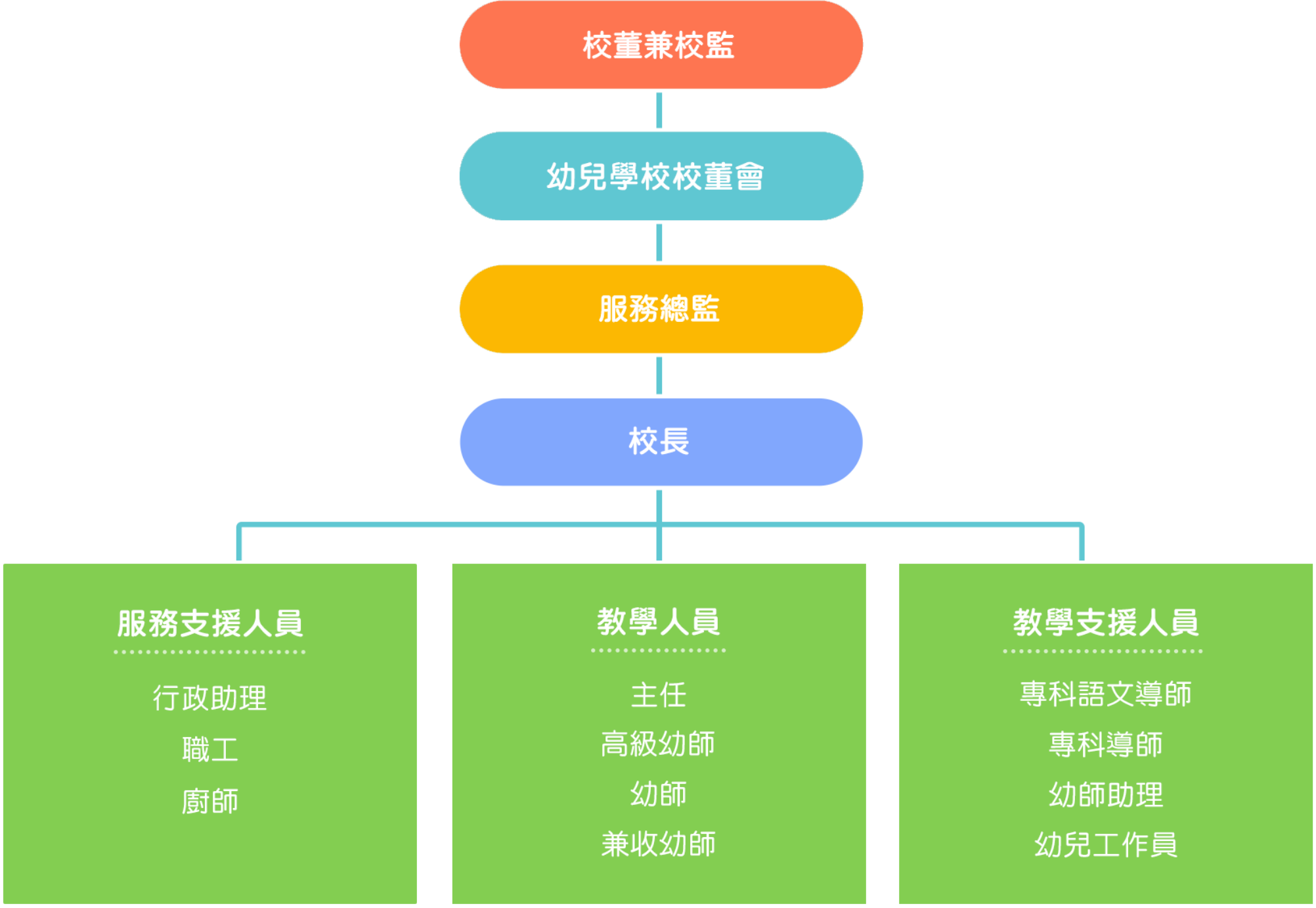 本頁圖片/檔案 - img_about_1