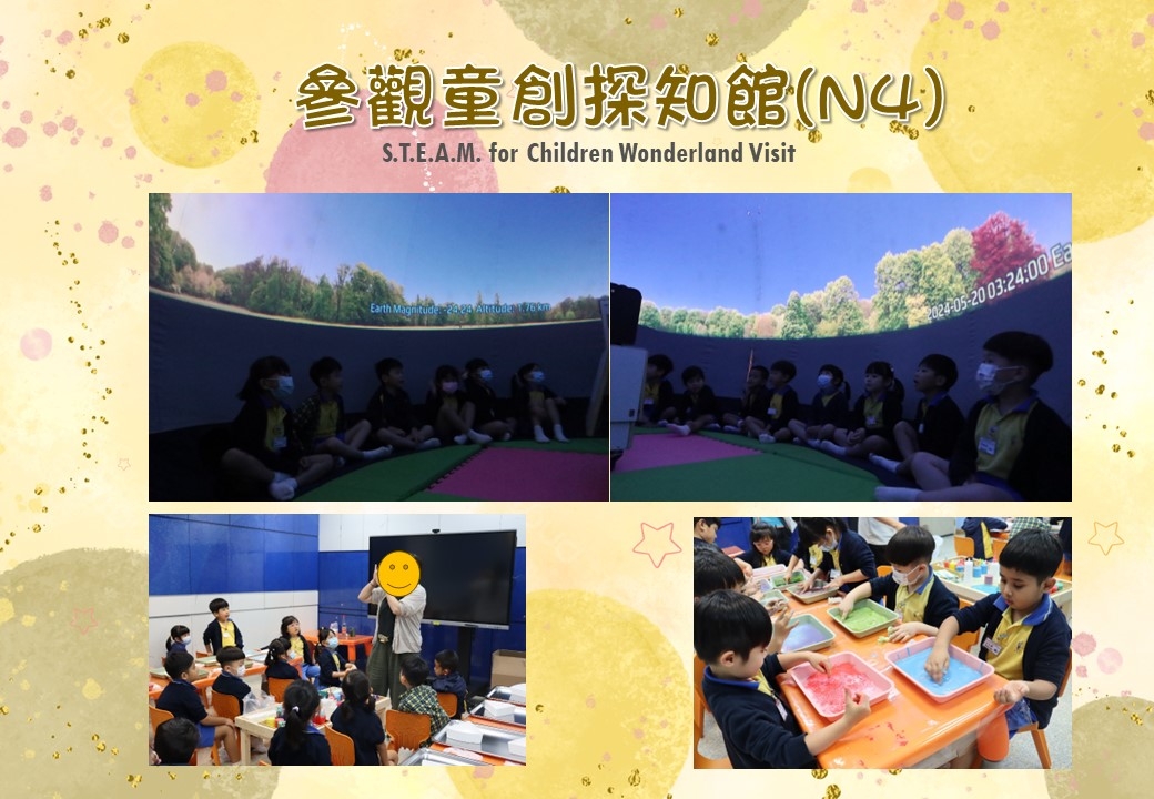 本頁圖片/檔案 - 網頁校園動態相202406_19_N4參觀童創探知館